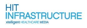 Blue Cedar to Ensure MediBioSense's Patients' Data on VitalPatch is Secure